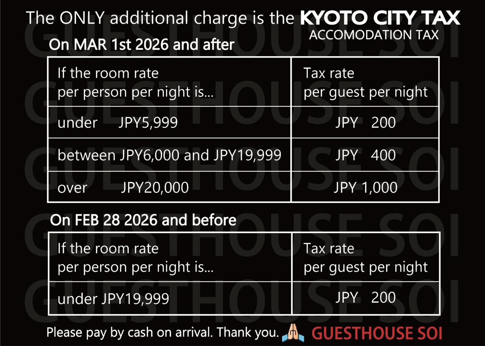 Guesthouse Soi — Photos 2
